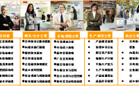 ERP企業(yè)運(yùn)營(yíng)+電子分析沙盤(pán)介紹